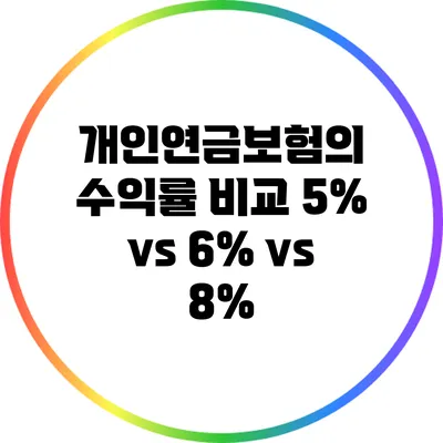 개인연금보험의 수익률 비교: 5% vs 6% vs 8%
